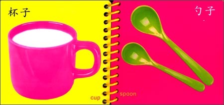 《宝宝认知早教书:日常用品(0-3岁)》——开启幼儿认知世界的第一扇窗